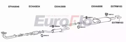 Система выпуска ОГ EuroFlo HAPRE22 4001